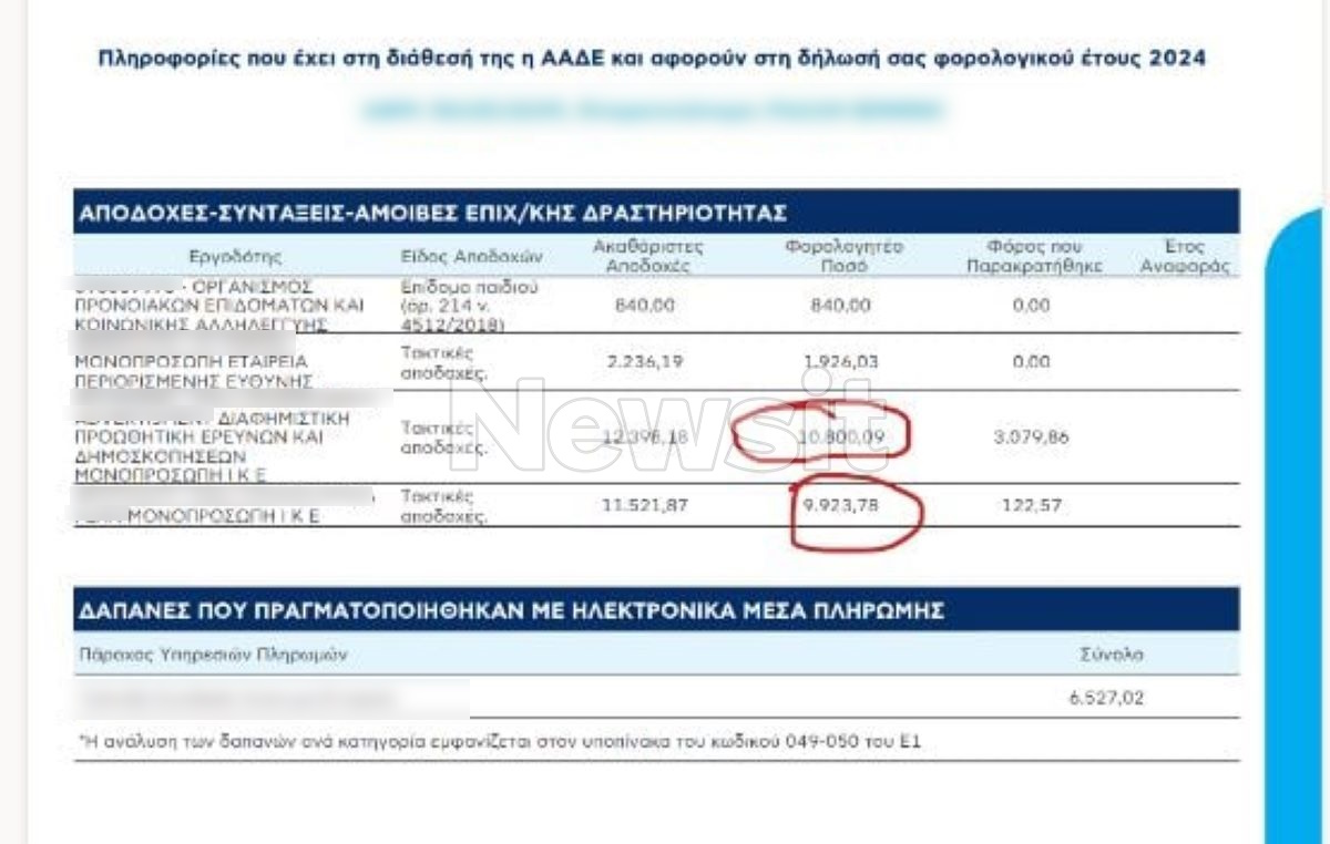 Υπόθεση Καμπούρη