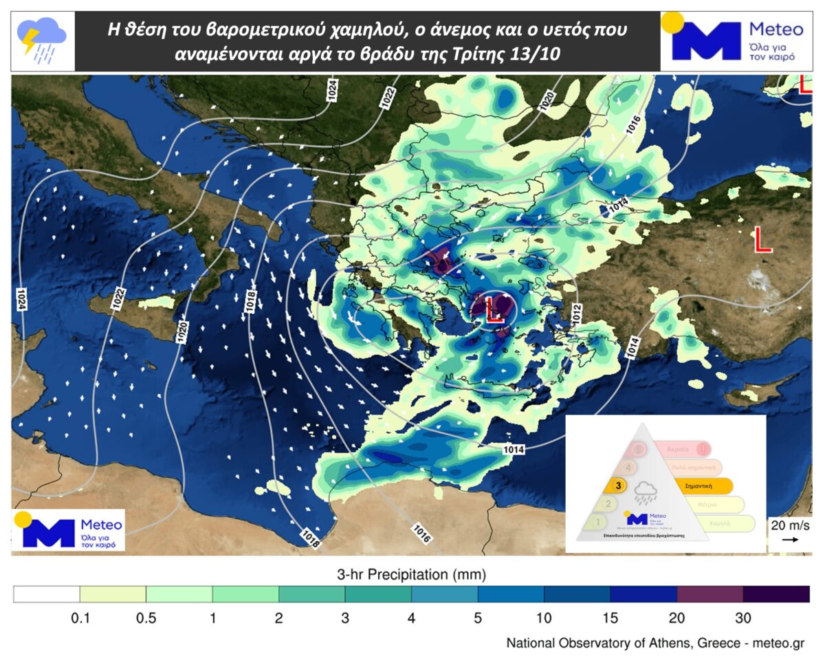 meteo