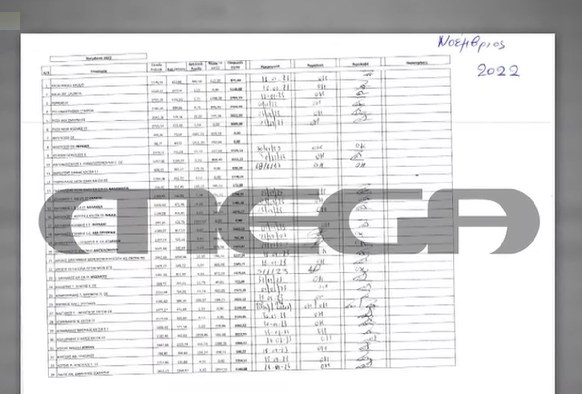 Pizza Fan: Το κρυφό excel που κρατούσαν για τα «μαύρα» χρήματα - Επτά τα καταστήματα με τον μεγαλύτερο παράνομο τζίρο