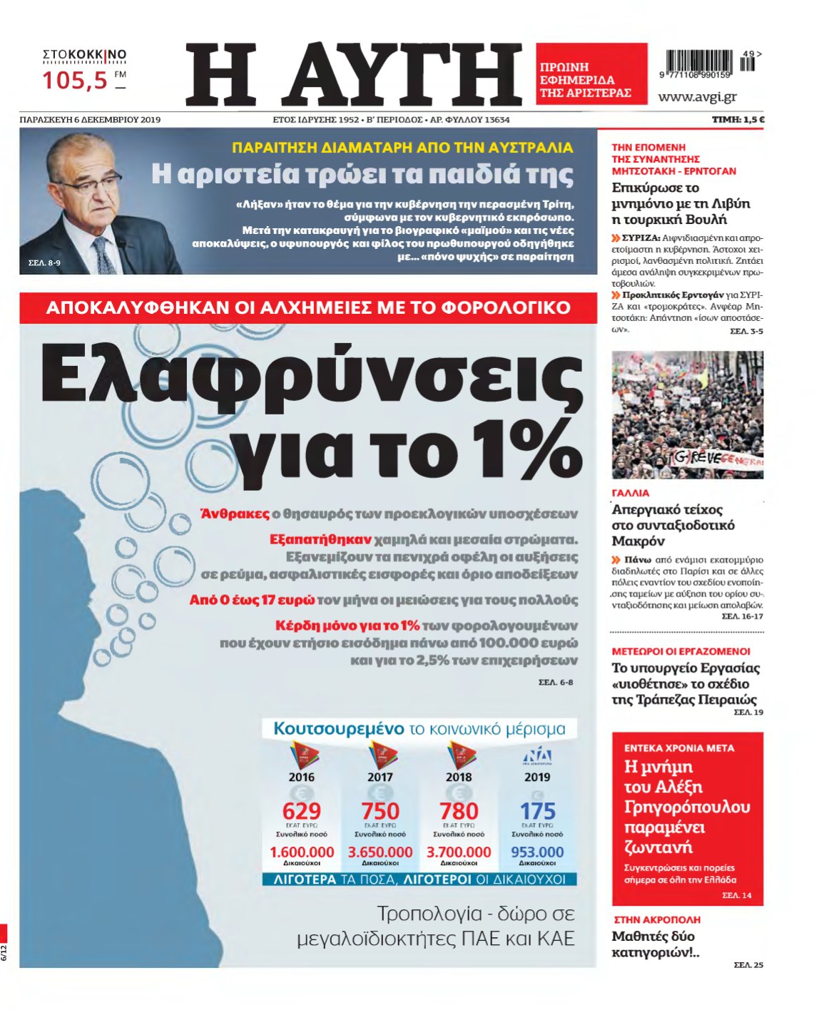 ΑΥΓΗ – 06/12/2019