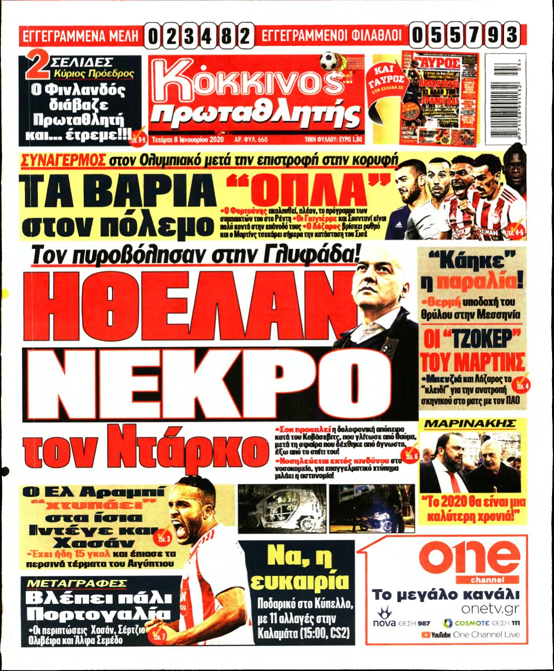 ΠΡΩΤΑΘΛΗΤΗΣ – 08/01/2020