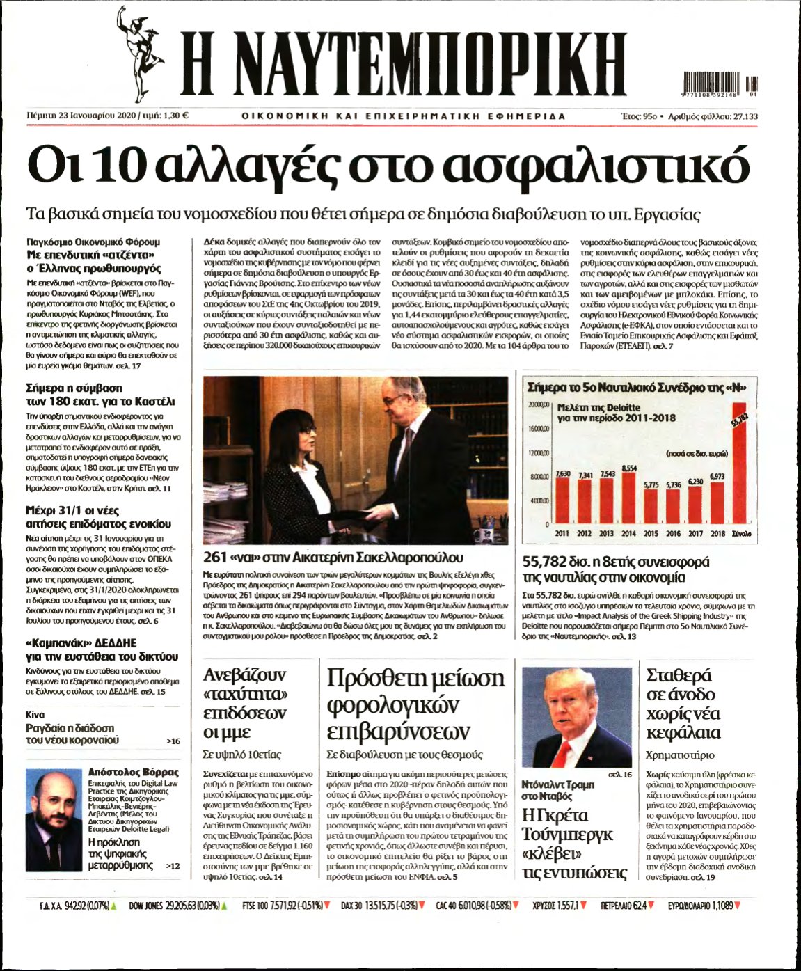 ΝΑΥΤΕΜΠΟΡΙΚΗ – 23/01/2020
