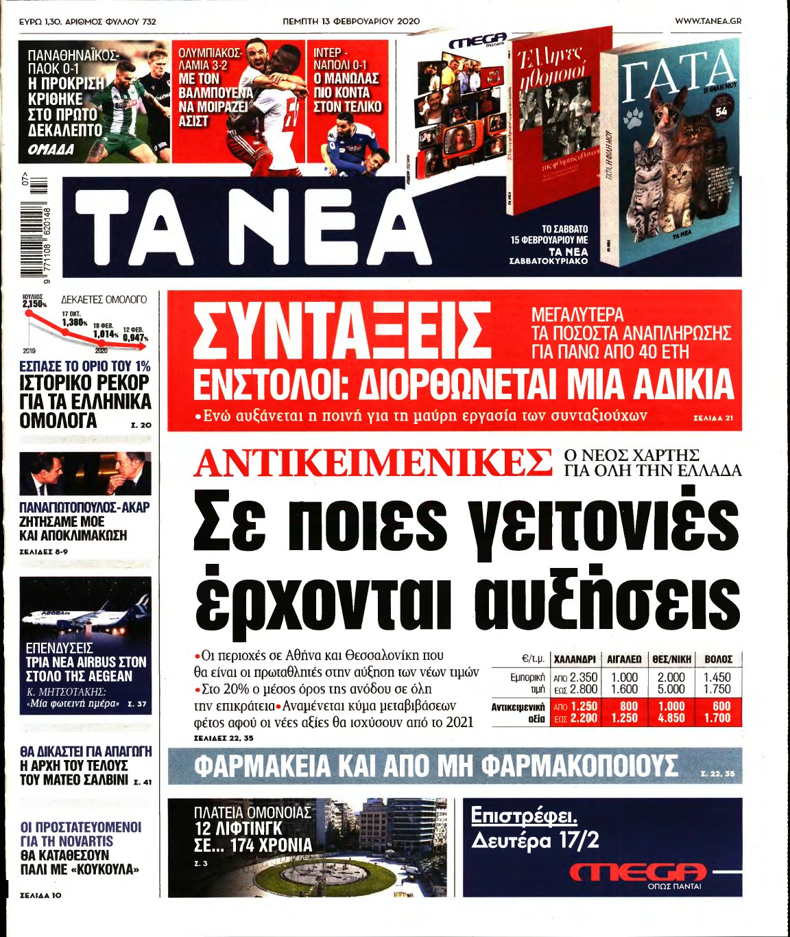 ΤΑ ΝΕΑ – 13/02/2020