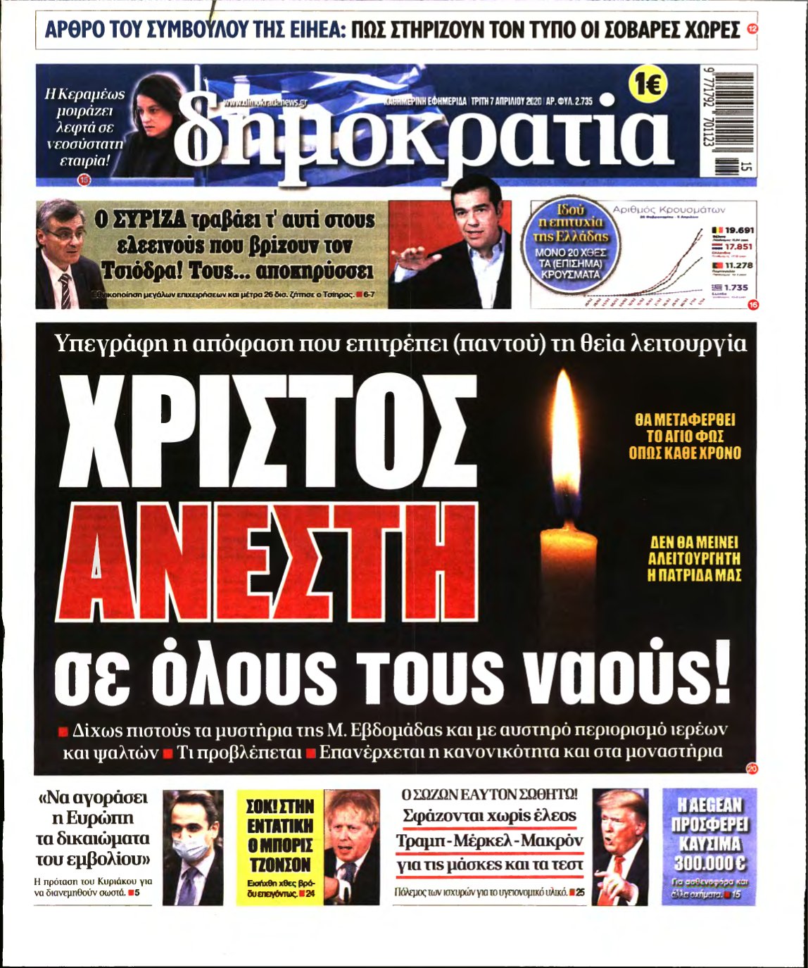 ΔΗΜΟΚΡΑΤΙΑ – 07/04/2020