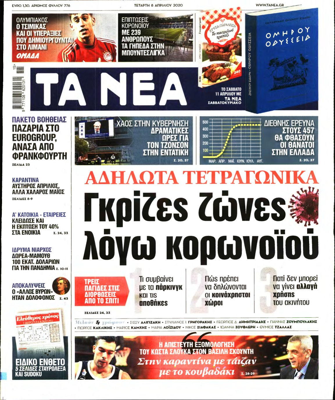 ΤΑ ΝΕΑ – 08/04/2020