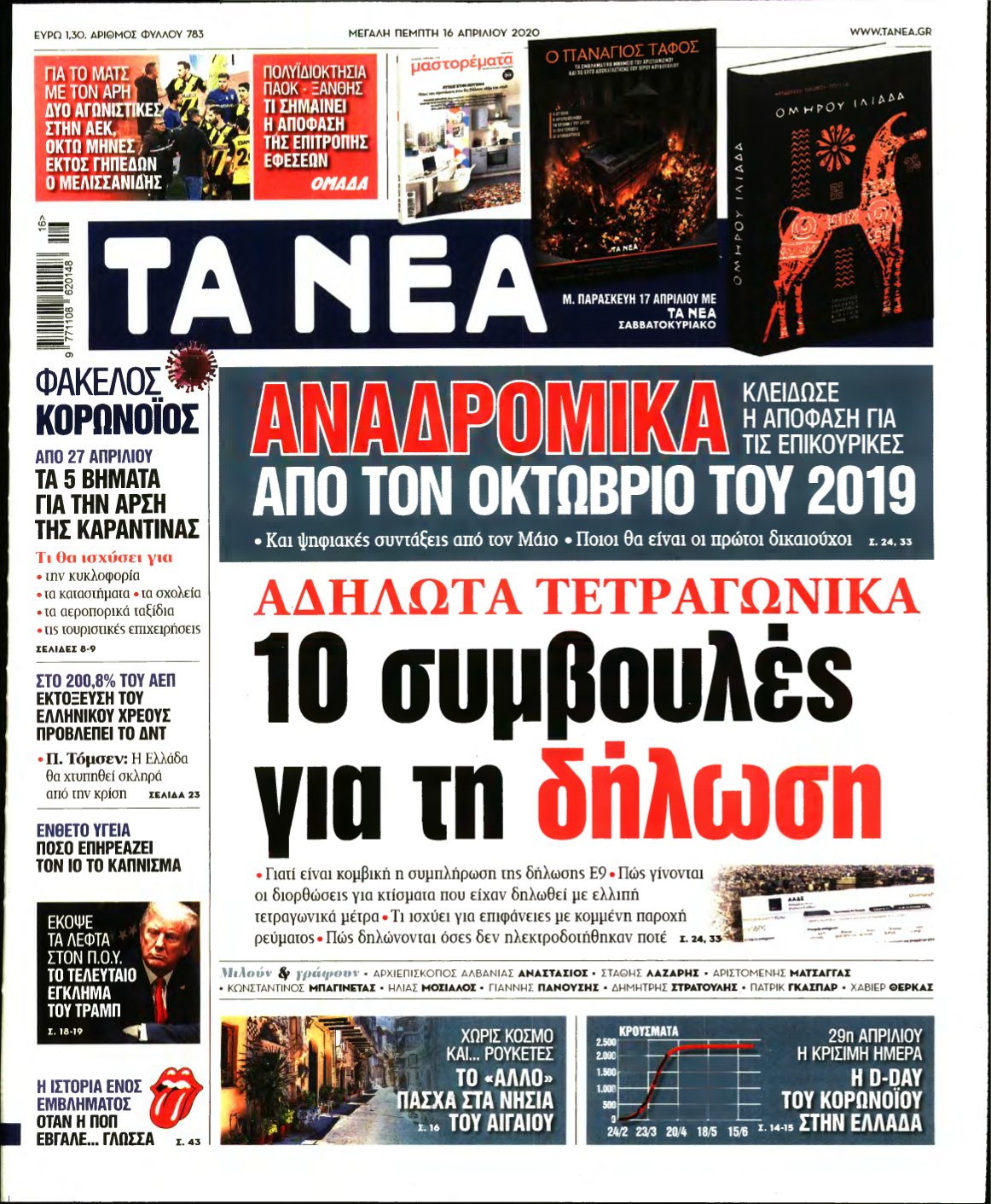 ΤΑ ΝΕΑ – 16/04/2020