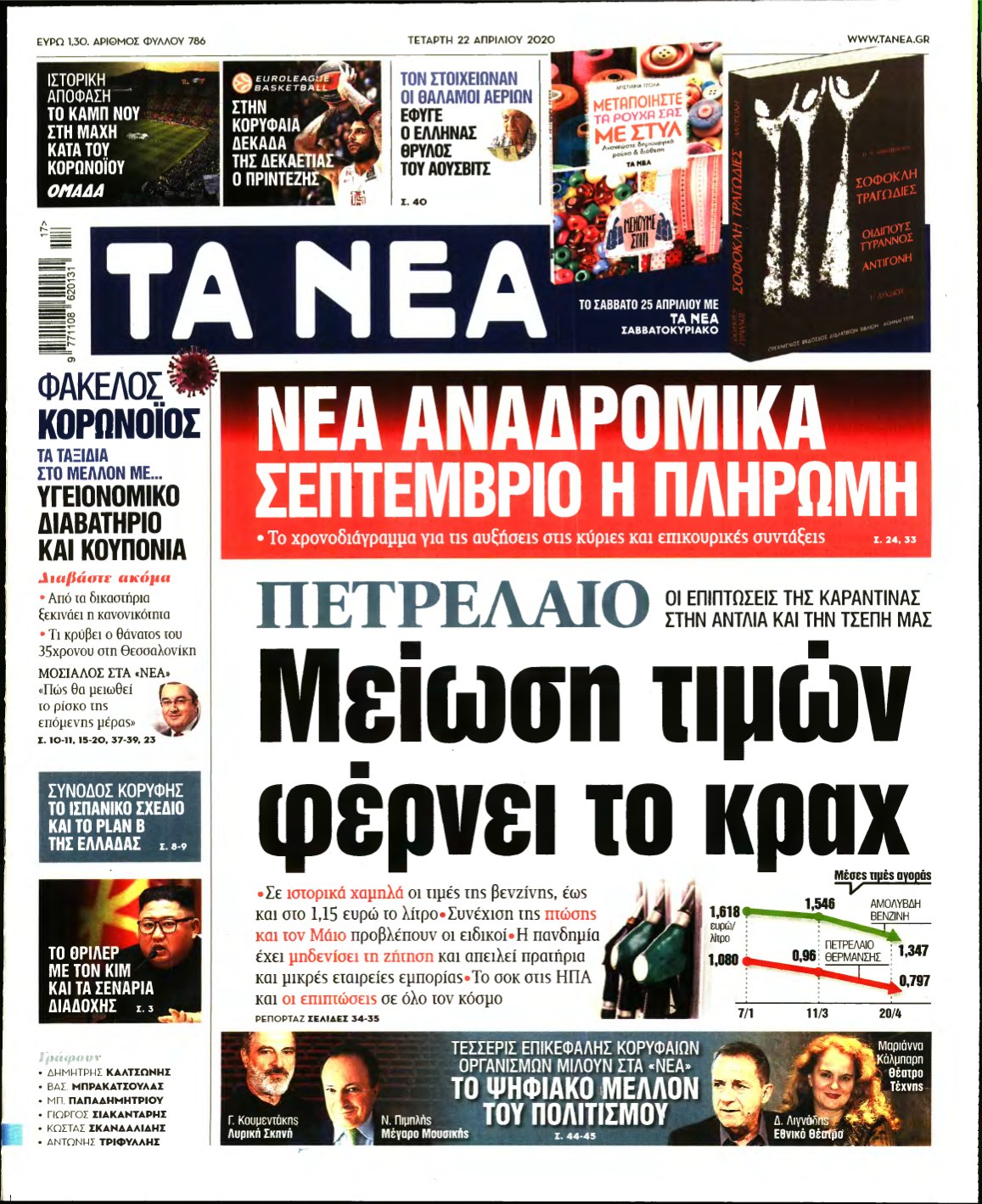 ΤΑ ΝΕΑ – 22/04/2020