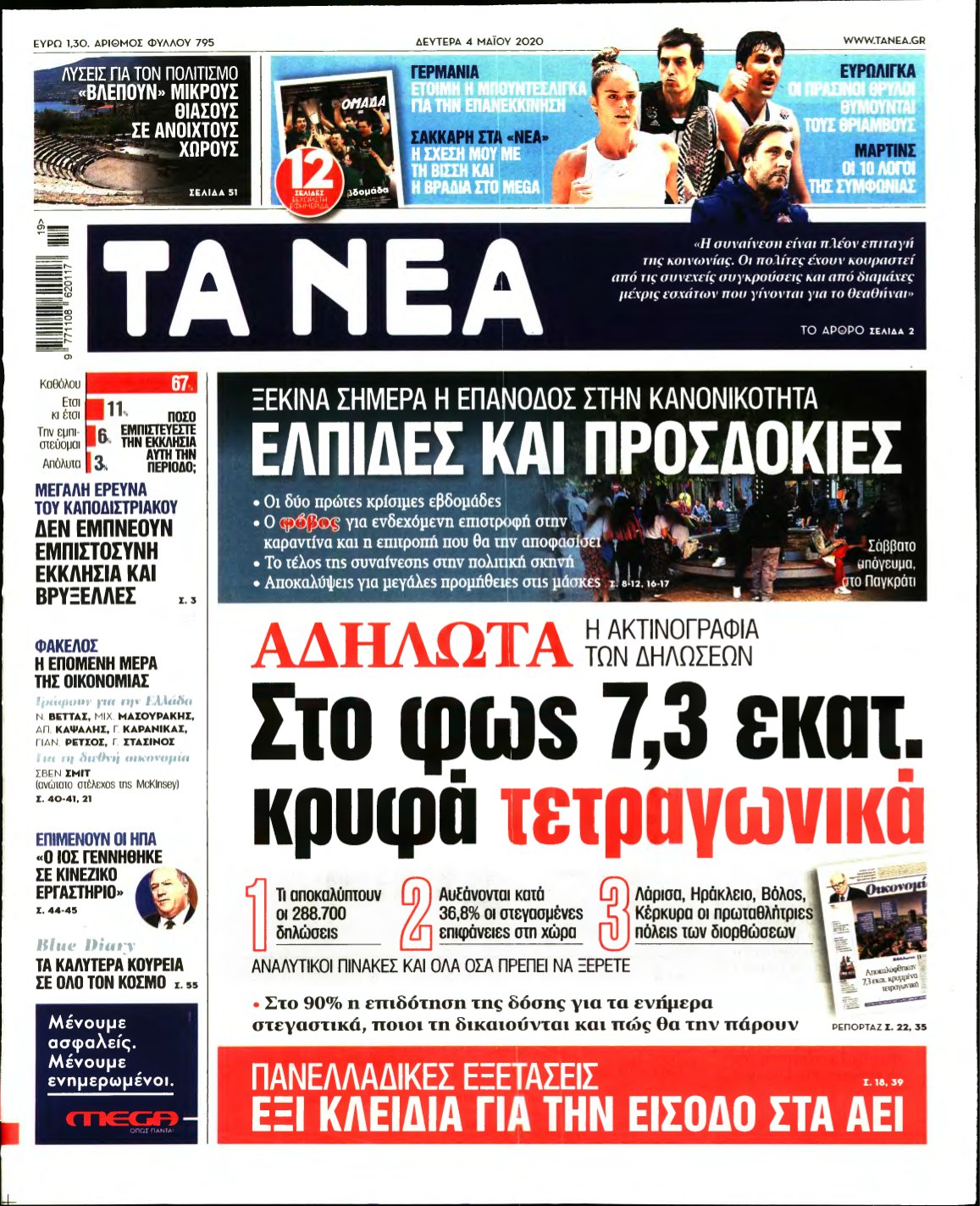 ΤΑ ΝΕΑ – 04/05/2020