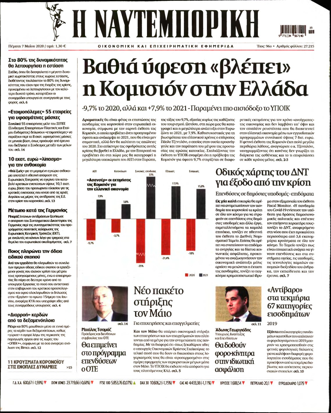 ΝΑΥΤΕΜΠΟΡΙΚΗ – 07/05/2020