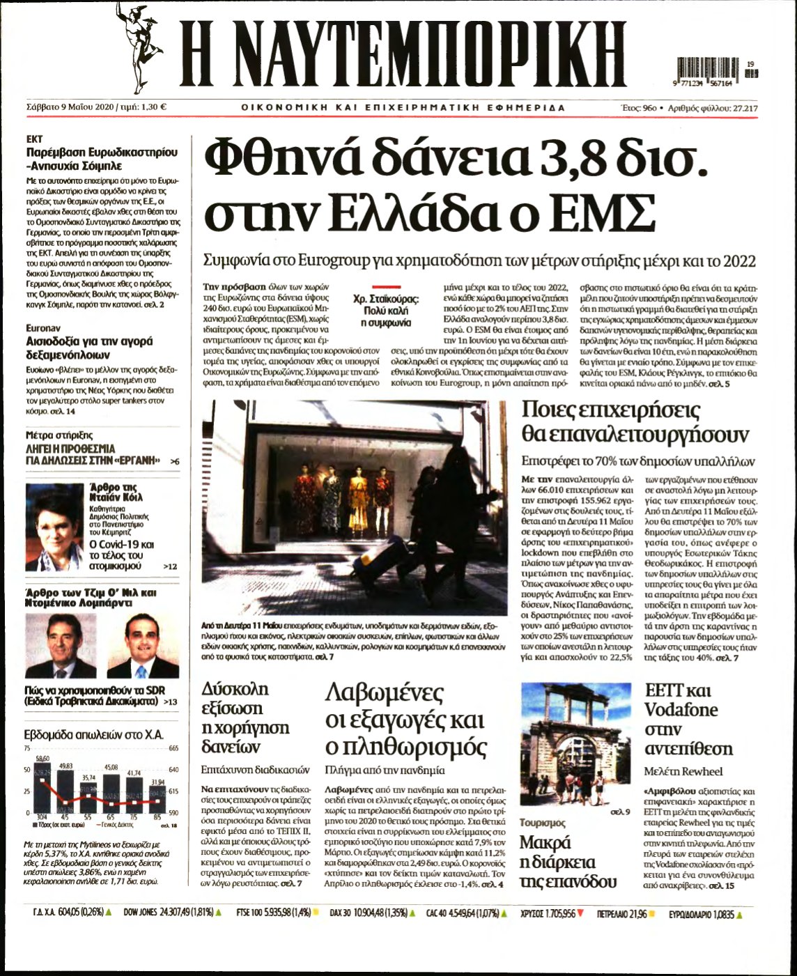 ΝΑΥΤΕΜΠΟΡΙΚΗ – 09/05/2020