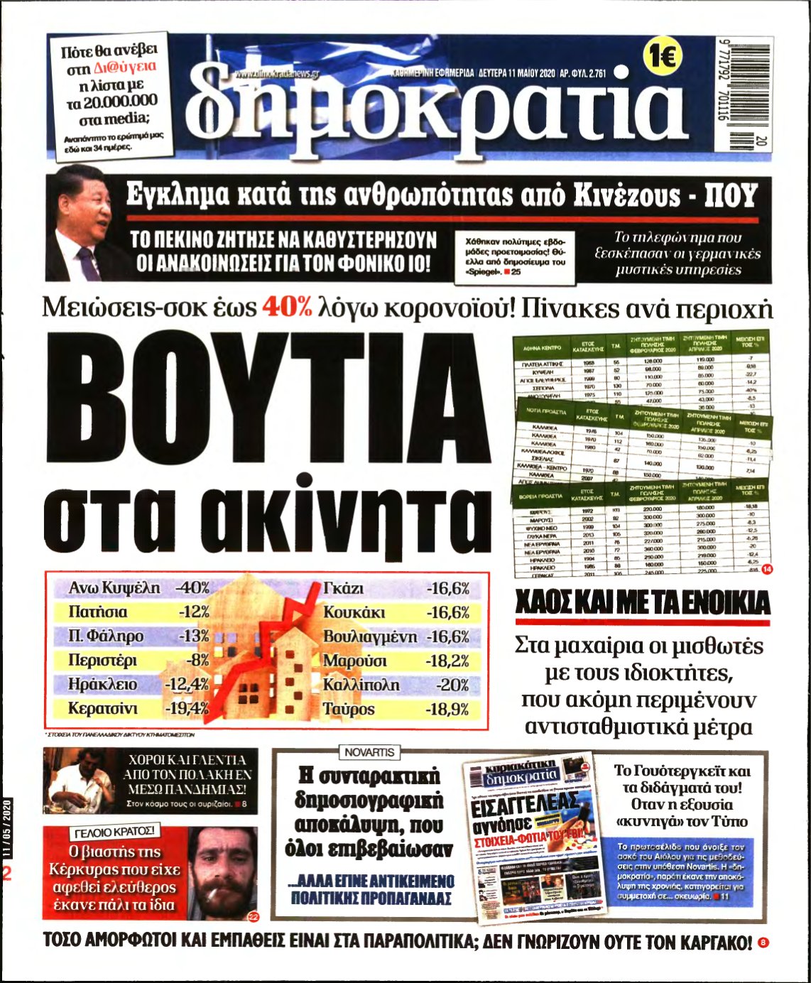 ΔΗΜΟΚΡΑΤΙΑ – 11/05/2020