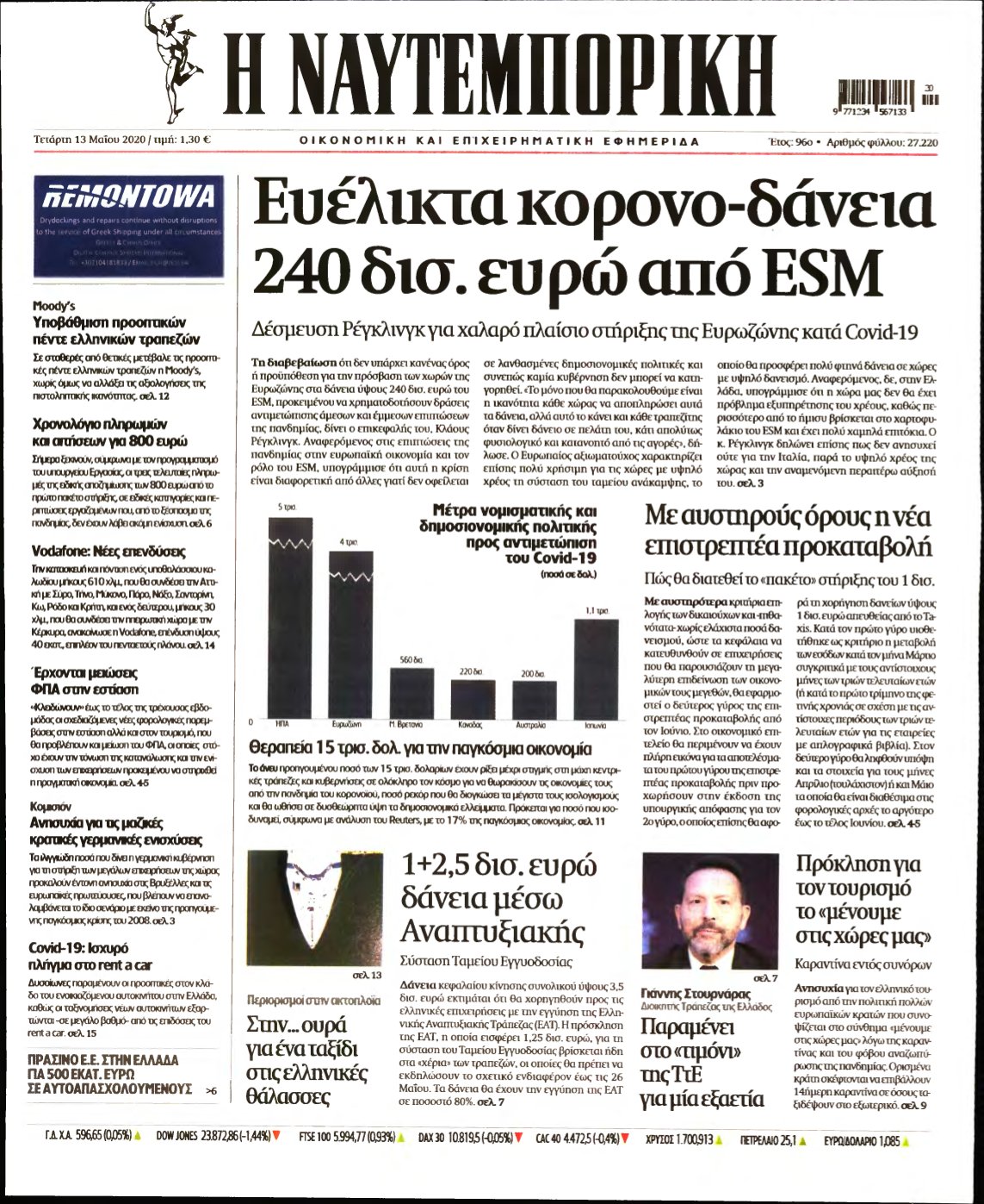 ΝΑΥΤΕΜΠΟΡΙΚΗ – 13/05/2020