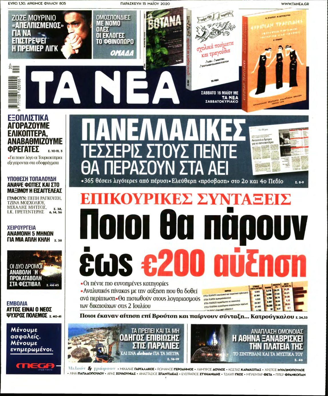 ΤΑ ΝΕΑ – 15/05/2020