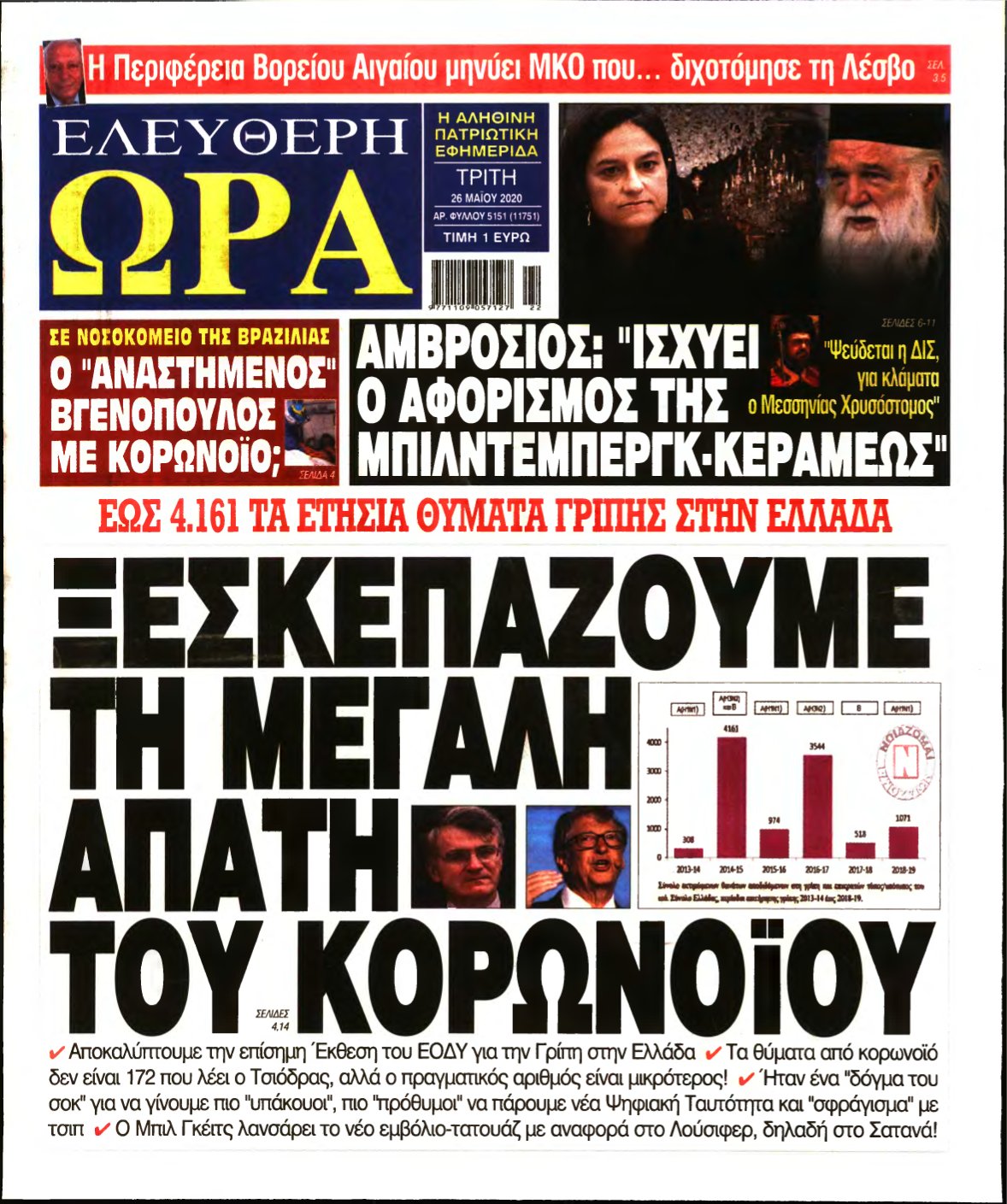 ΕΛΕΥΘΕΡΗ ΩΡΑ – 26/05/2020
