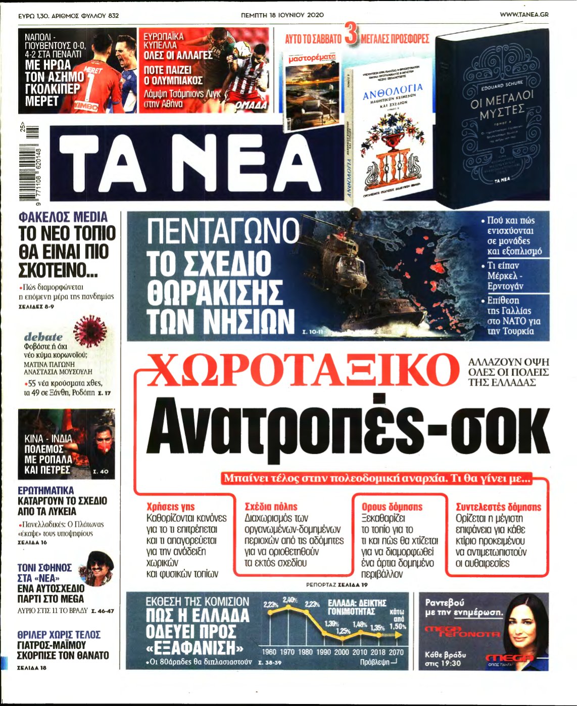ΤΑ ΝΕΑ – 18/06/2020