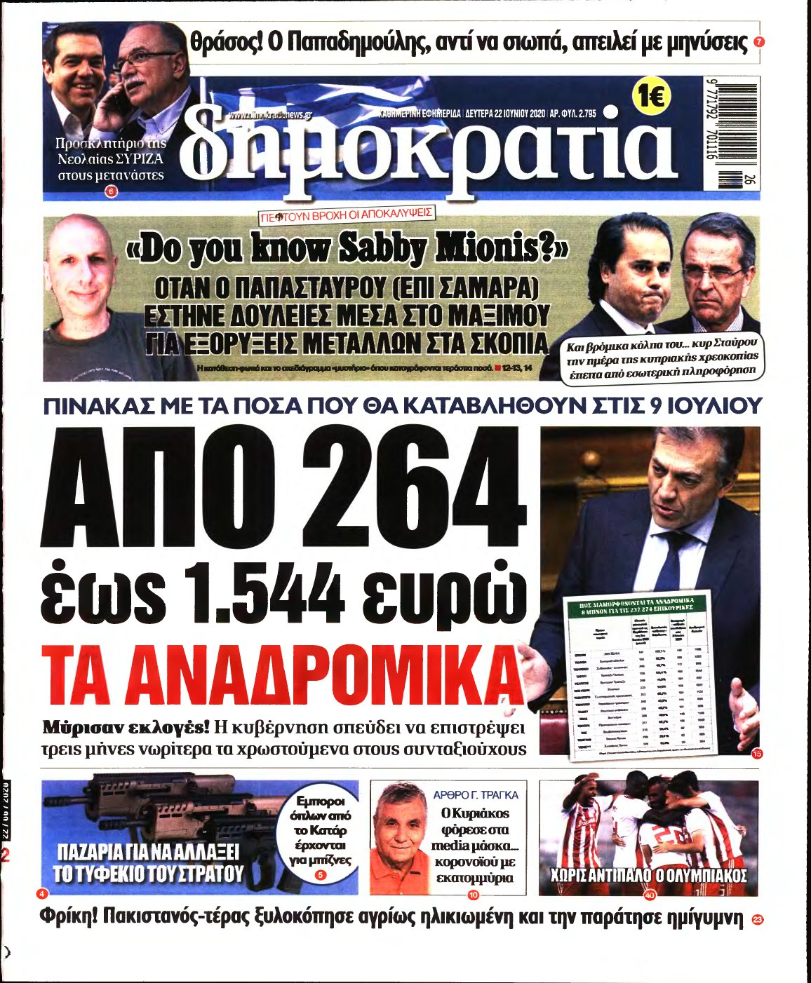 ΔΗΜΟΚΡΑΤΙΑ – 22/06/2020