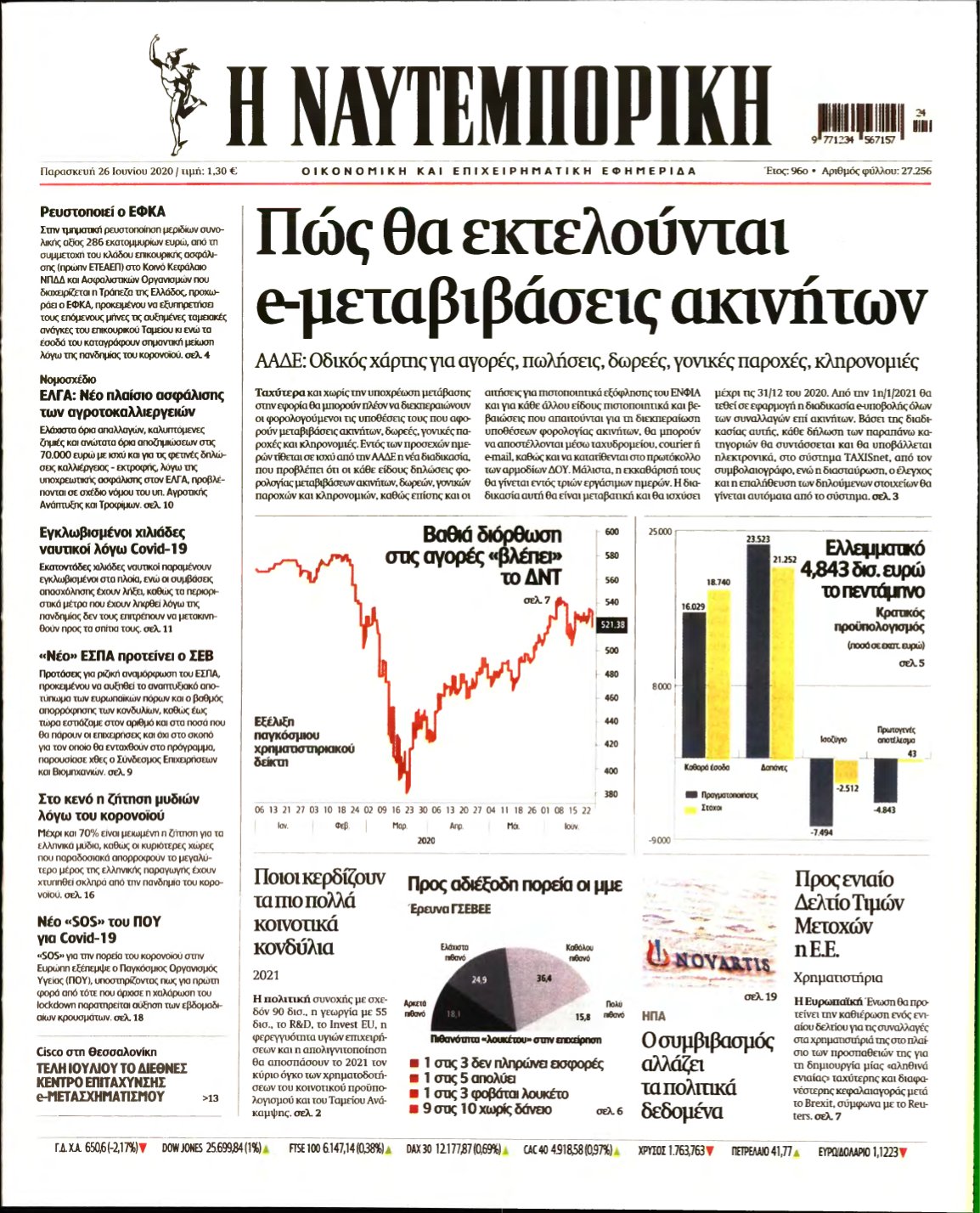 ΝΑΥΤΕΜΠΟΡΙΚΗ – 26/06/2020