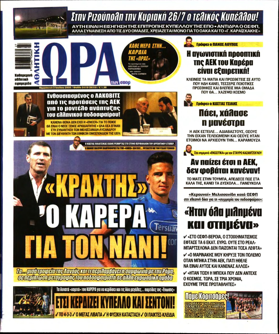 ΩΡΑ ΤΩΝ ΣΠΟΡ – 03/07/2020