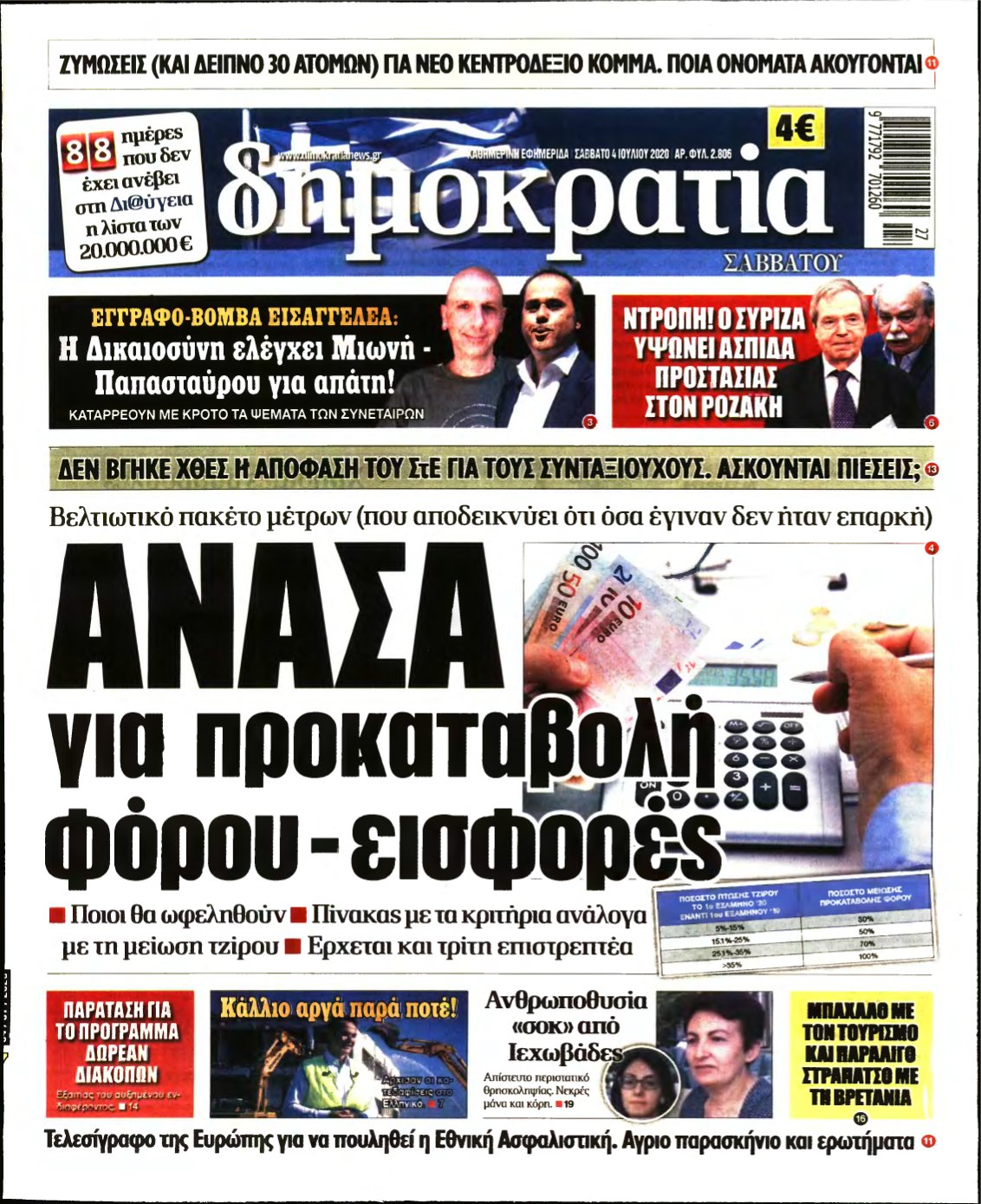 ΔΗΜΟΚΡΑΤΙΑ – 04/07/2020