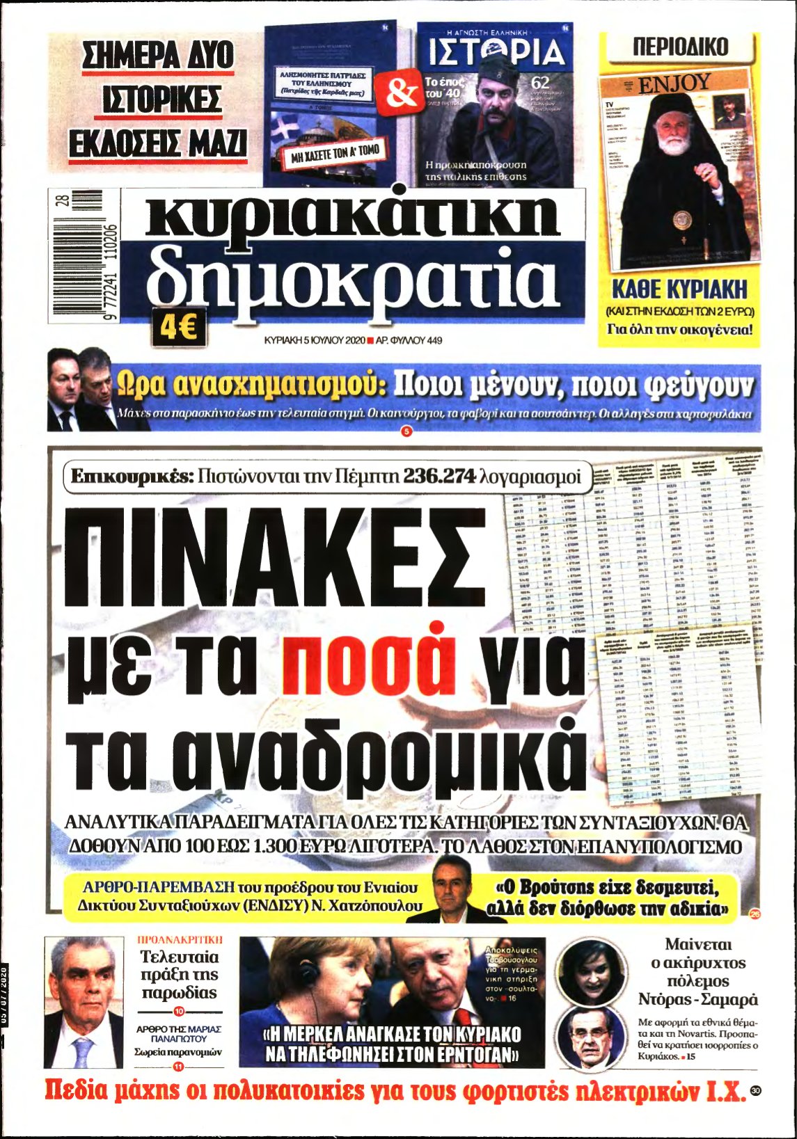 ΚΥΡΙΑΚΑΤΙΚΗ ΔΗΜΟΚΡΑΤΙΑ – 05/07/2020