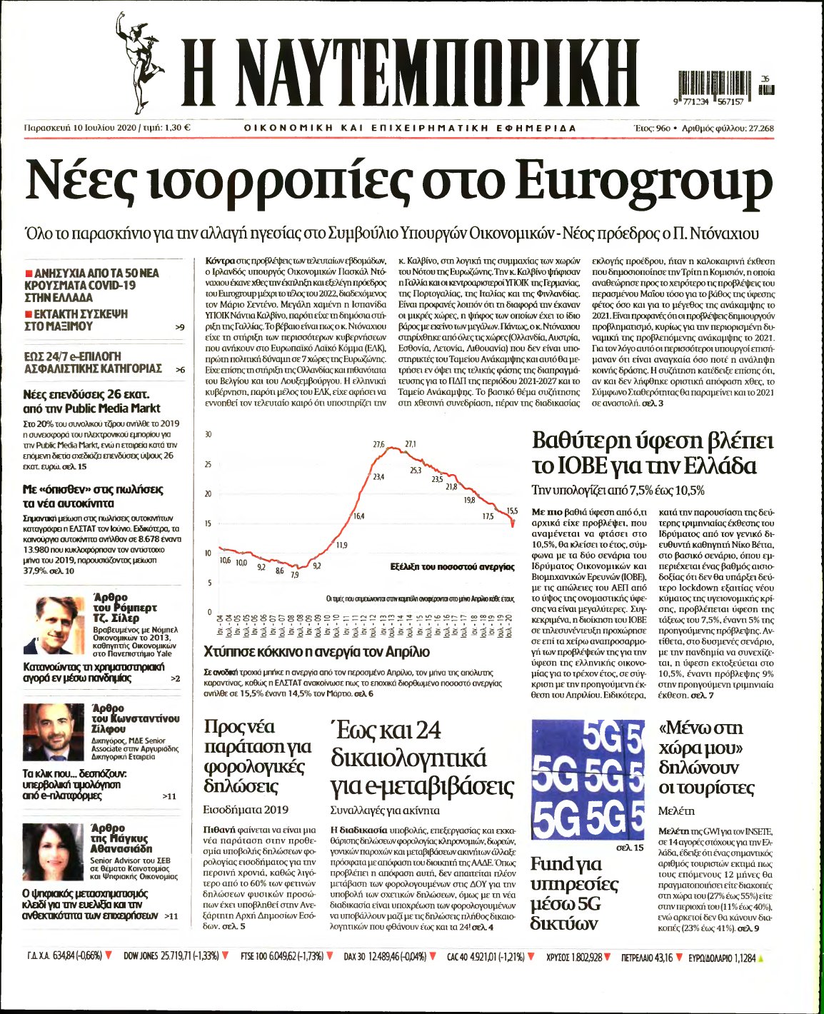 ΝΑΥΤΕΜΠΟΡΙΚΗ – 10/07/2020