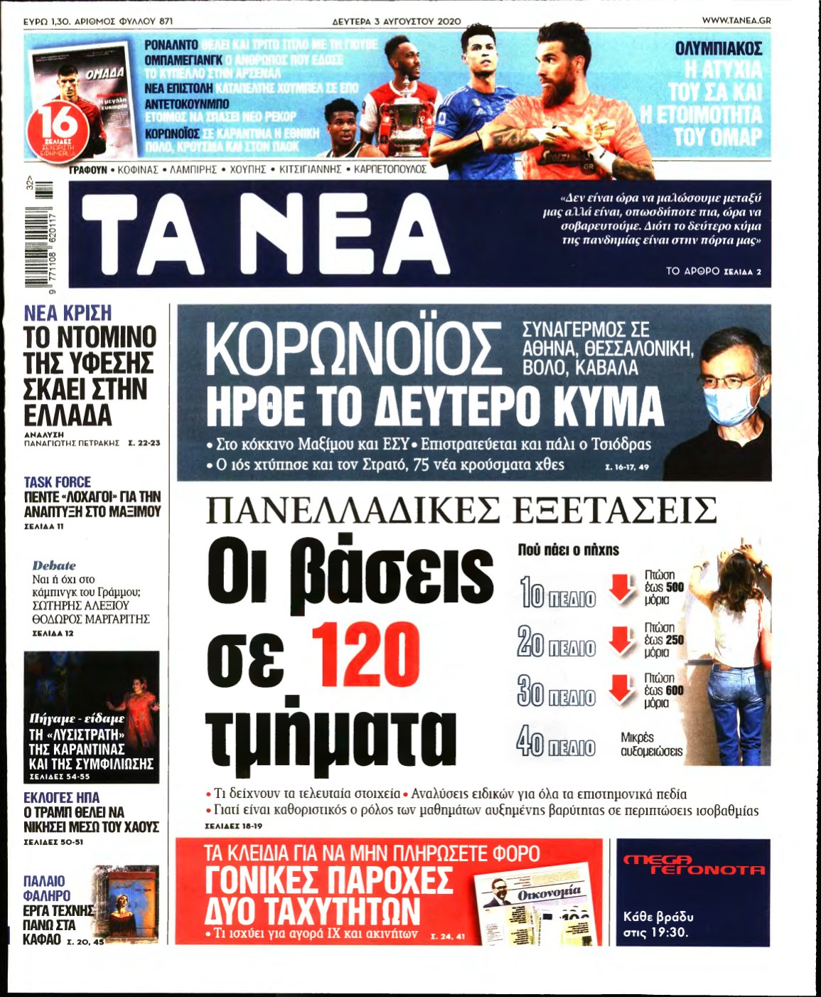 ΤΑ ΝΕΑ – 03/08/2020