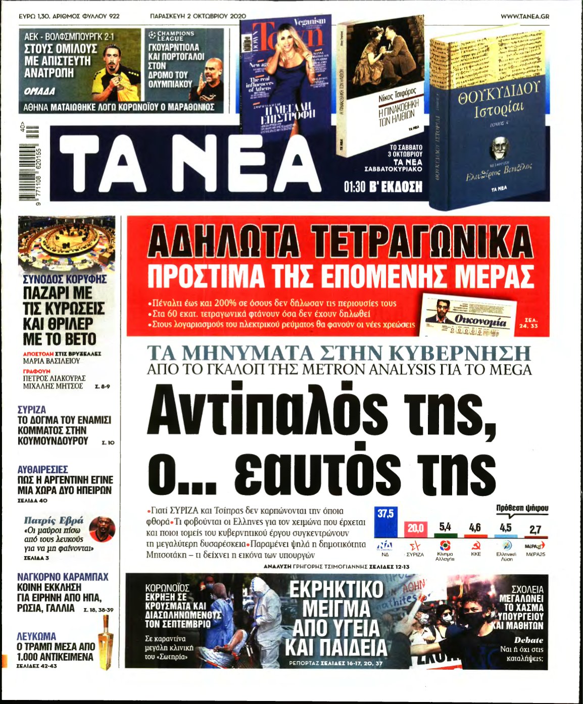 ΤΑ ΝΕΑ – 02/10/2020