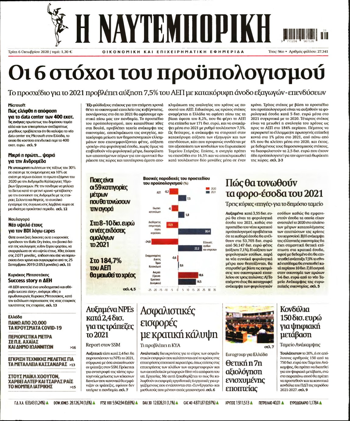 ΝΑΥΤΕΜΠΟΡΙΚΗ – 06/10/2020