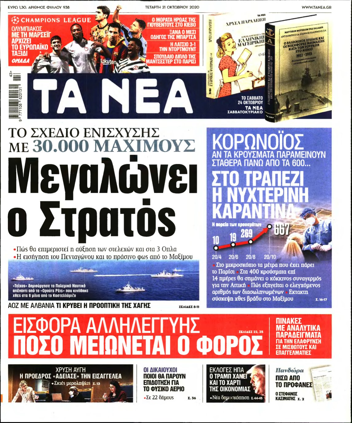 ΤΑ ΝΕΑ – 21/10/2020