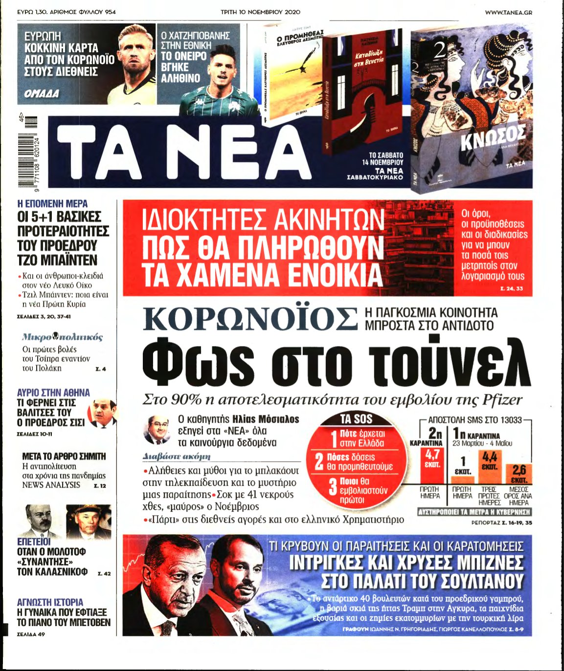 ΤΑ ΝΕΑ – 10/11/2020