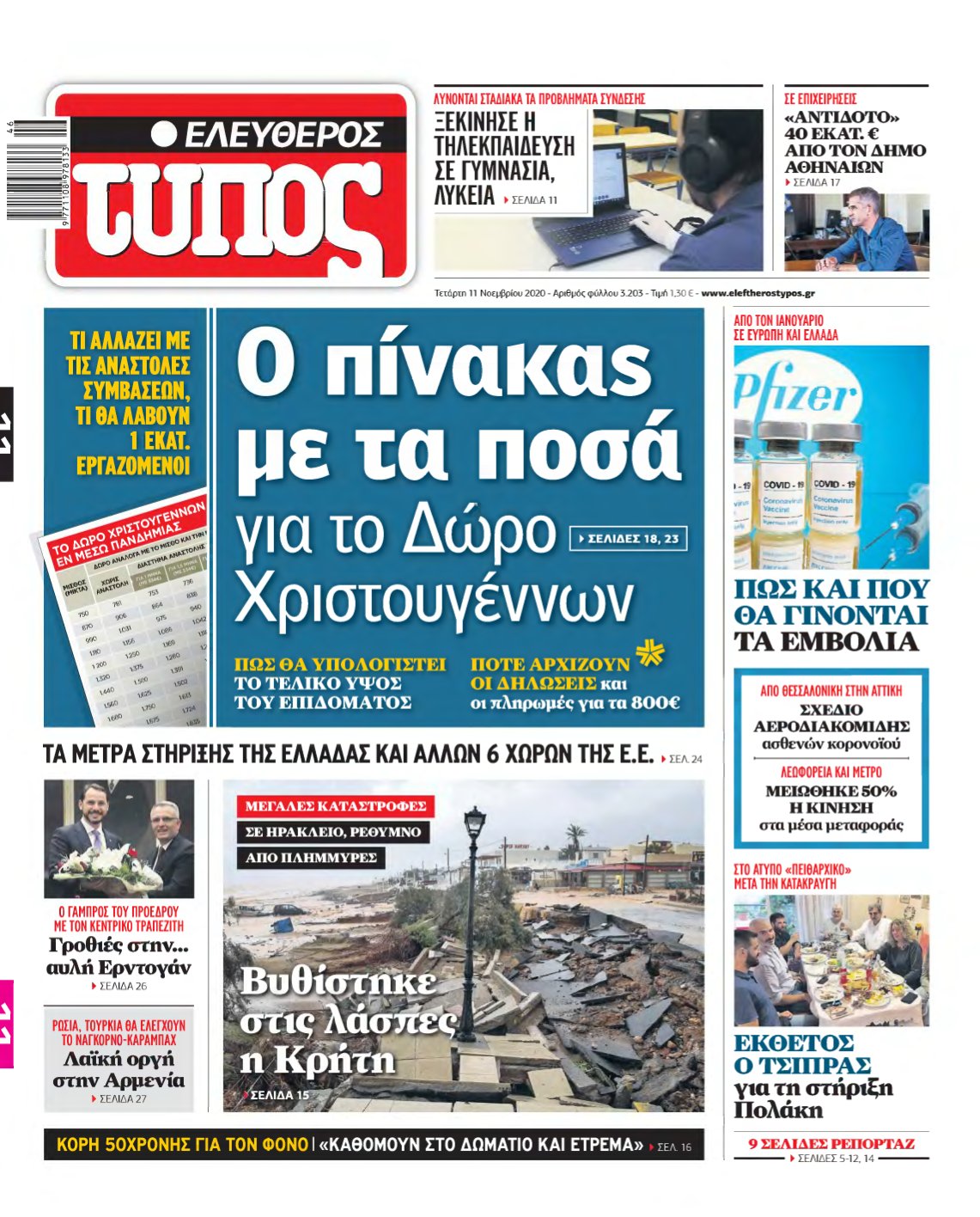 ΕΛΕΥΘΕΡΟΣ ΤΥΠΟΣ – 11/11/2020