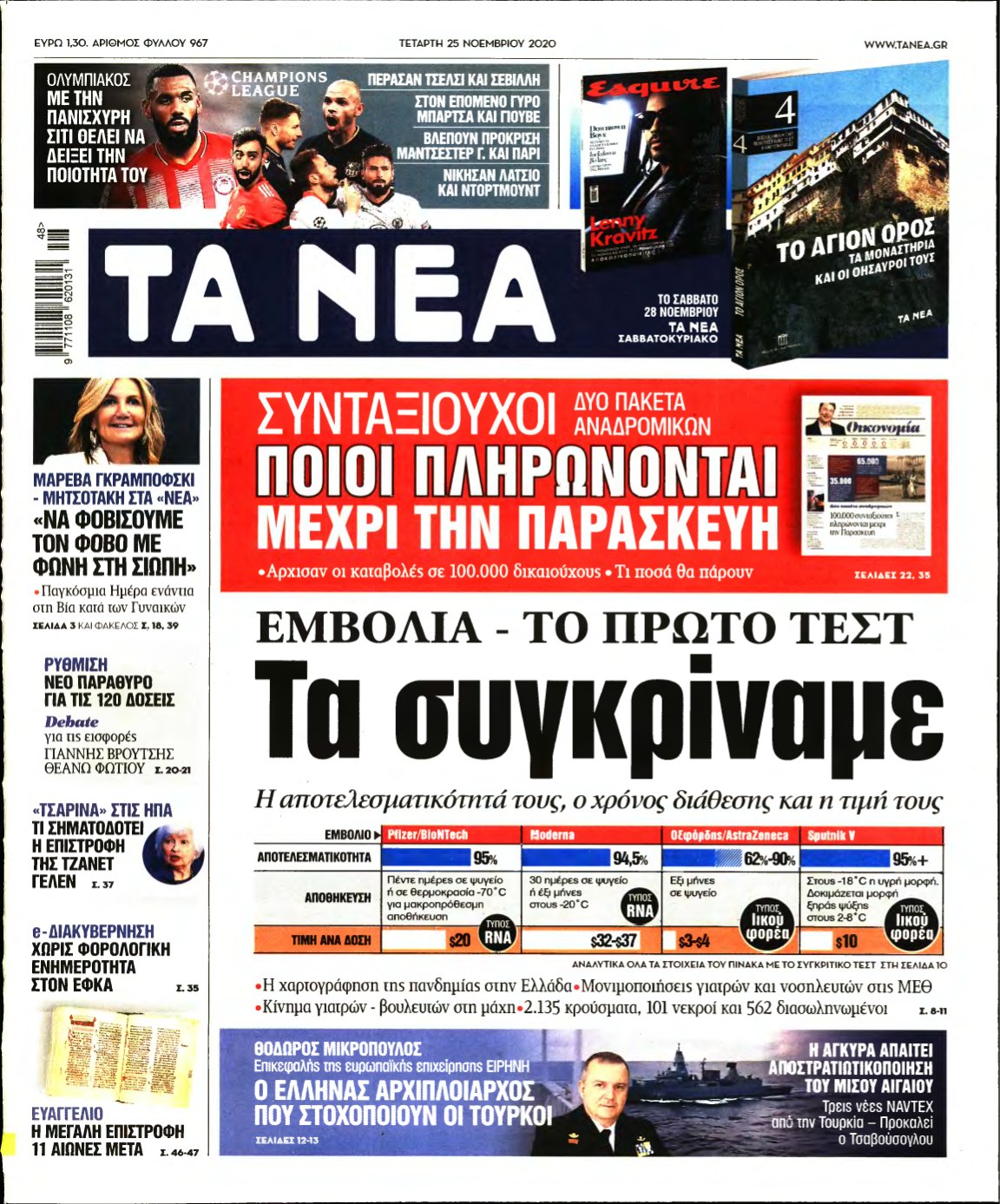 ΤΑ ΝΕΑ – 25/11/2020