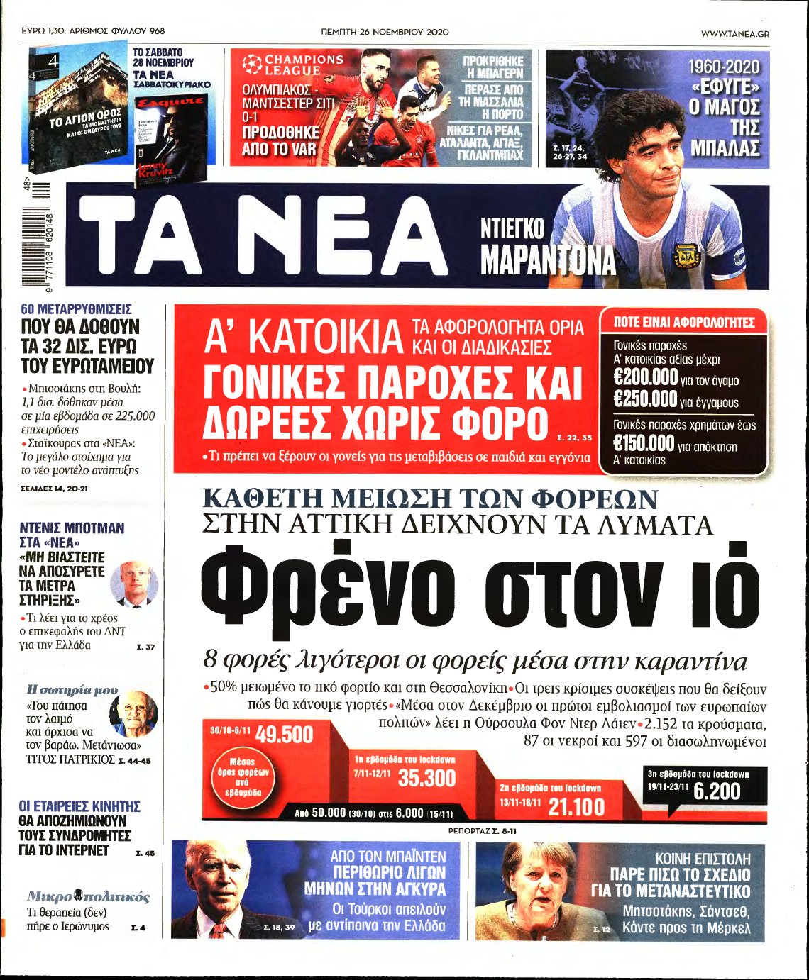 ΤΑ ΝΕΑ – 26/11/2020
