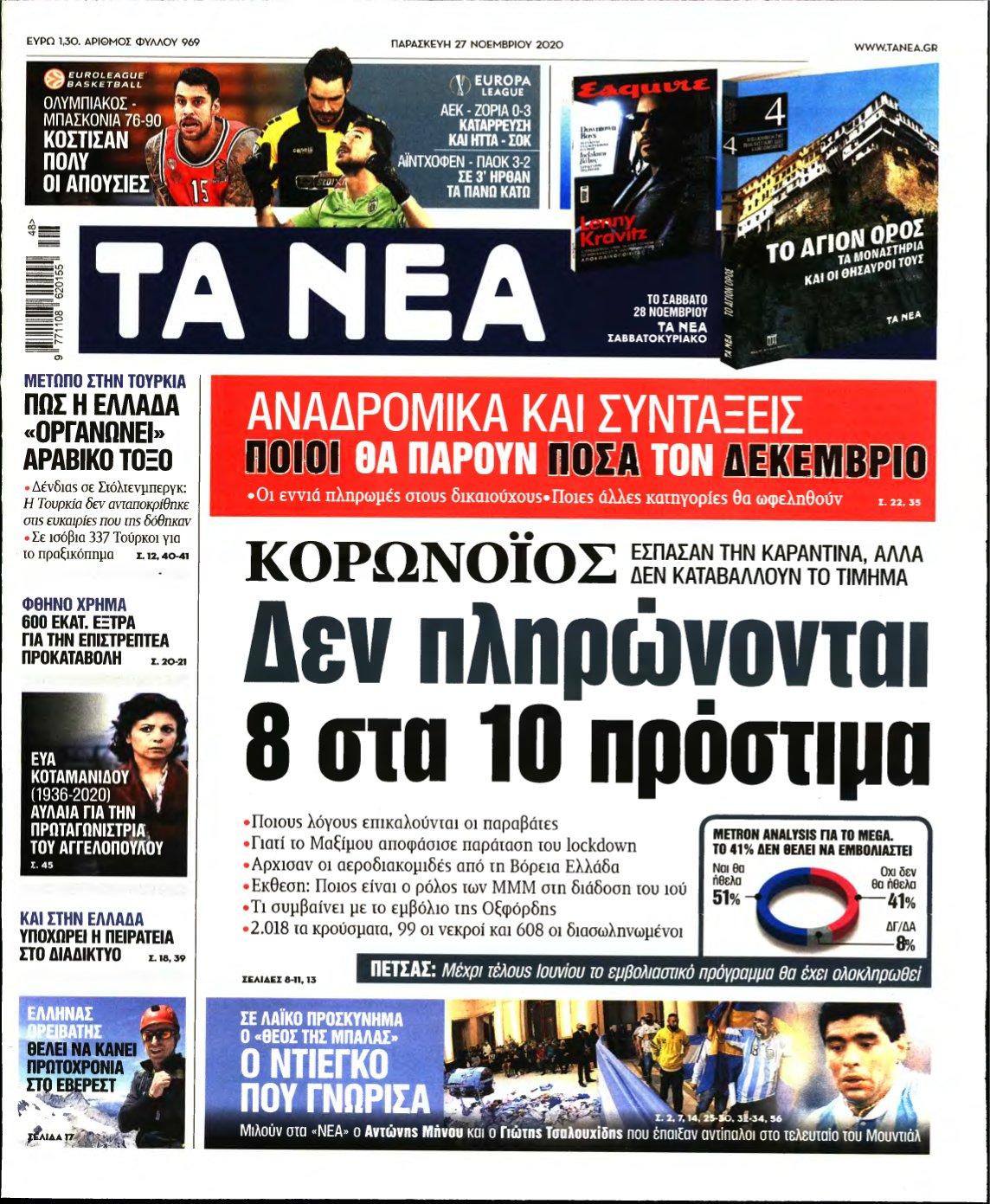 ΤΑ ΝΕΑ – 27/11/2020