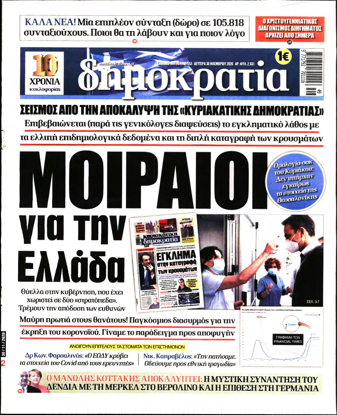ΔΗΜΟΚΡΑΤΙΑ – 30/11/2020
