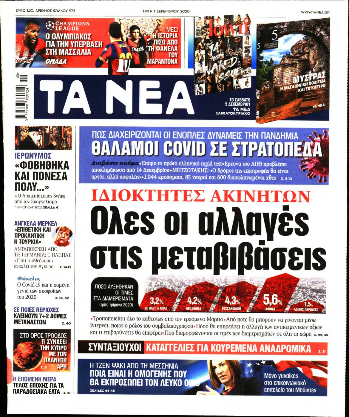 ΤΑ ΝΕΑ – 01/12/2020