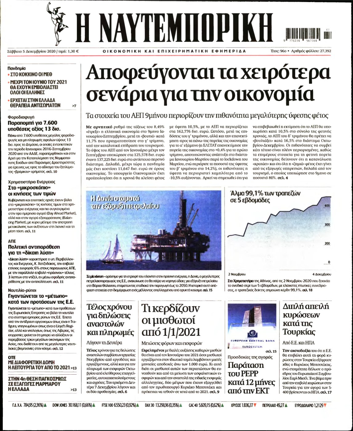 ΝΑΥΤΕΜΠΟΡΙΚΗ – 05/12/2020