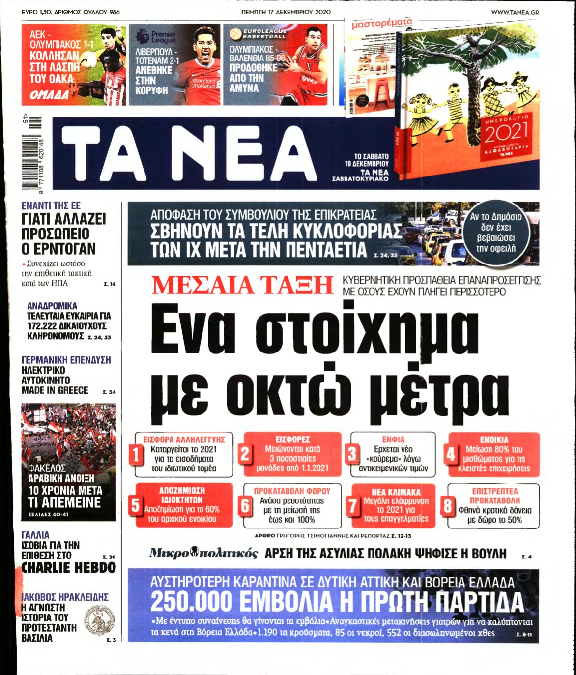 ΤΑ ΝΕΑ – 17/12/2020