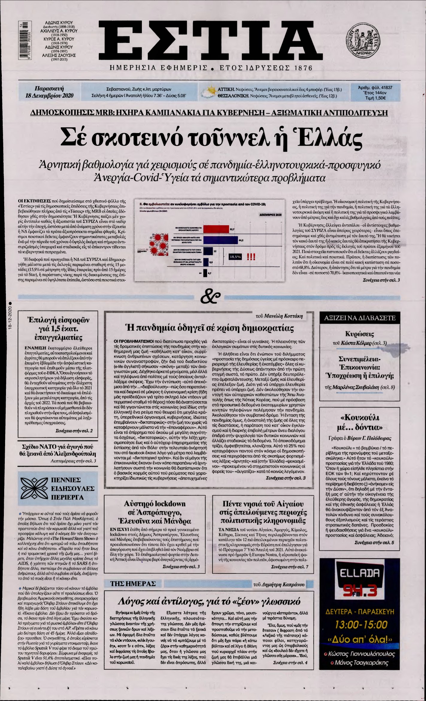 ΕΣΤΙΑ – 18/12/2020