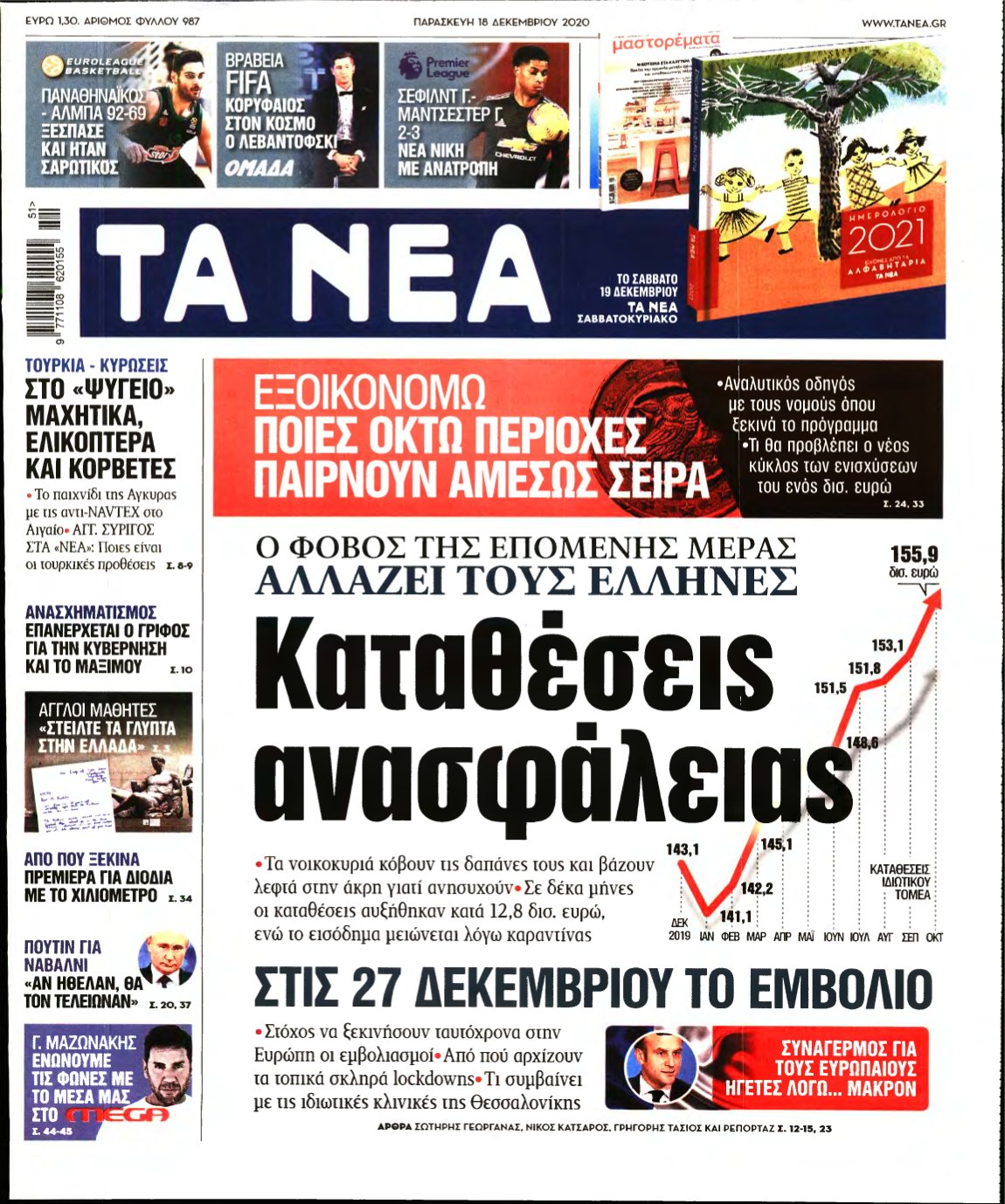 ΤΑ ΝΕΑ – 18/12/2020