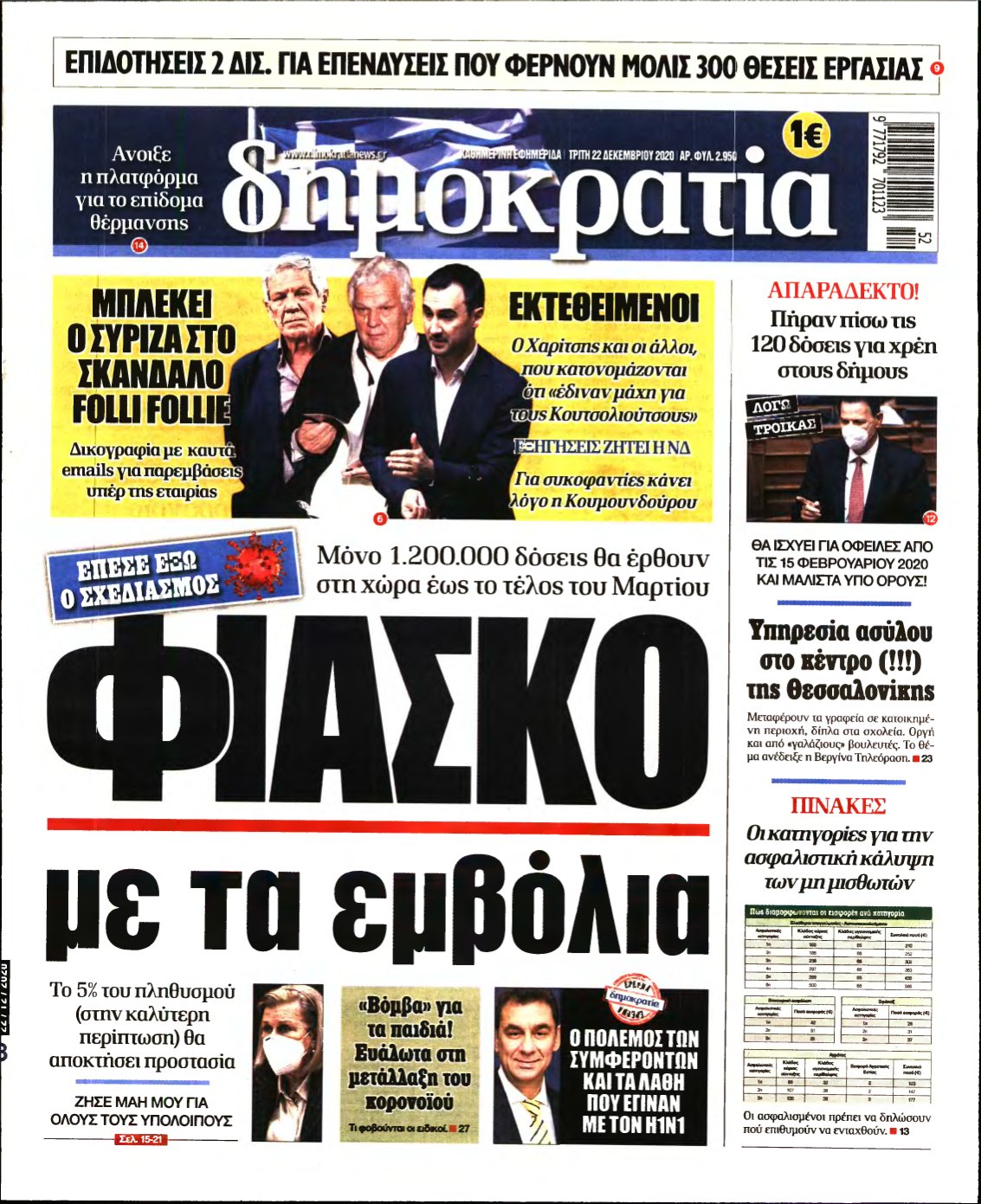 ΔΗΜΟΚΡΑΤΙΑ – 22/12/2020