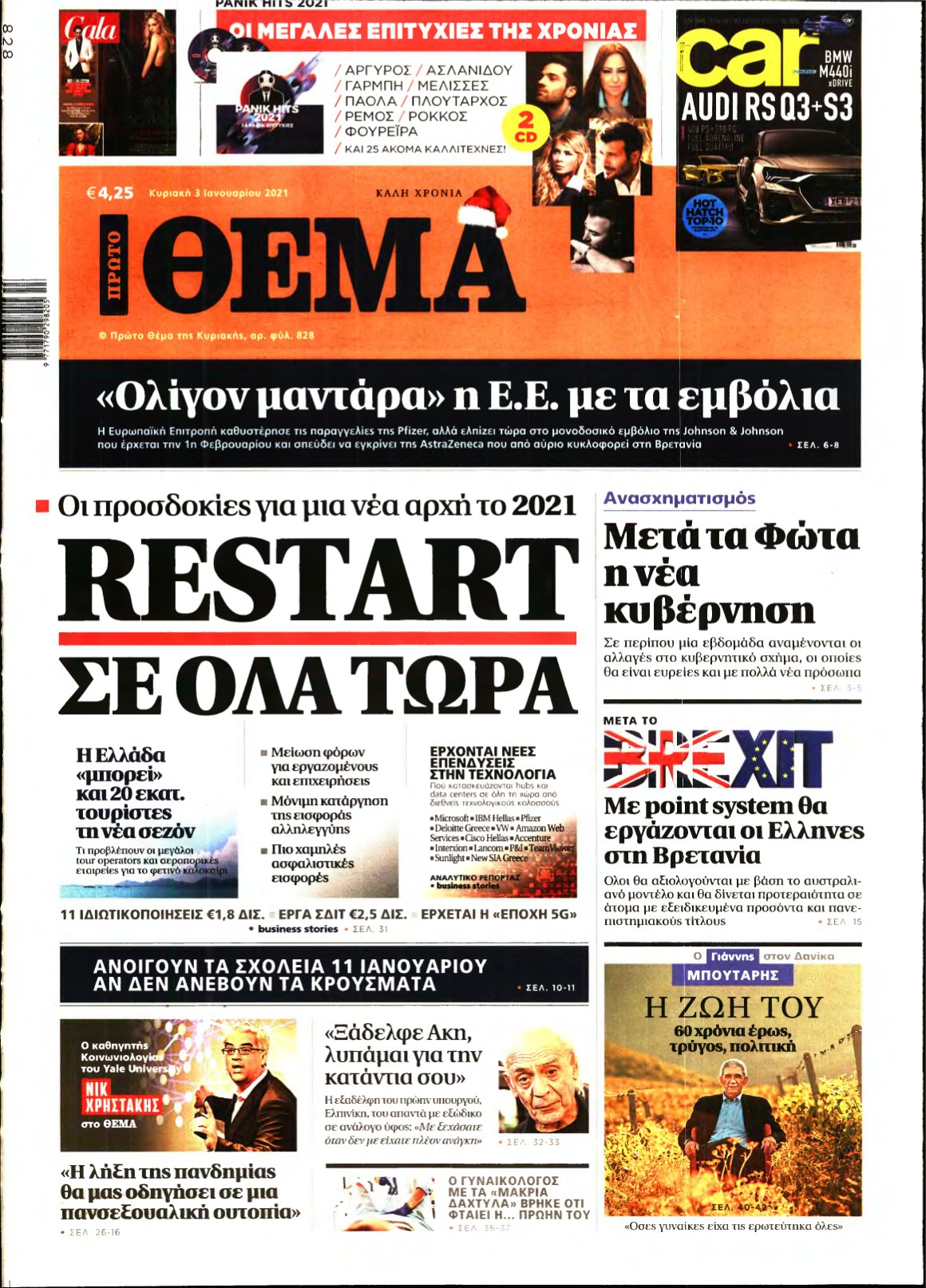 ΠΡΩΤΟ ΘΕΜΑ – 03/01/2021