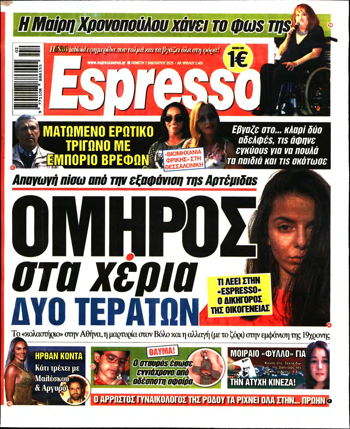 ESPRESSO – 07/01/2021