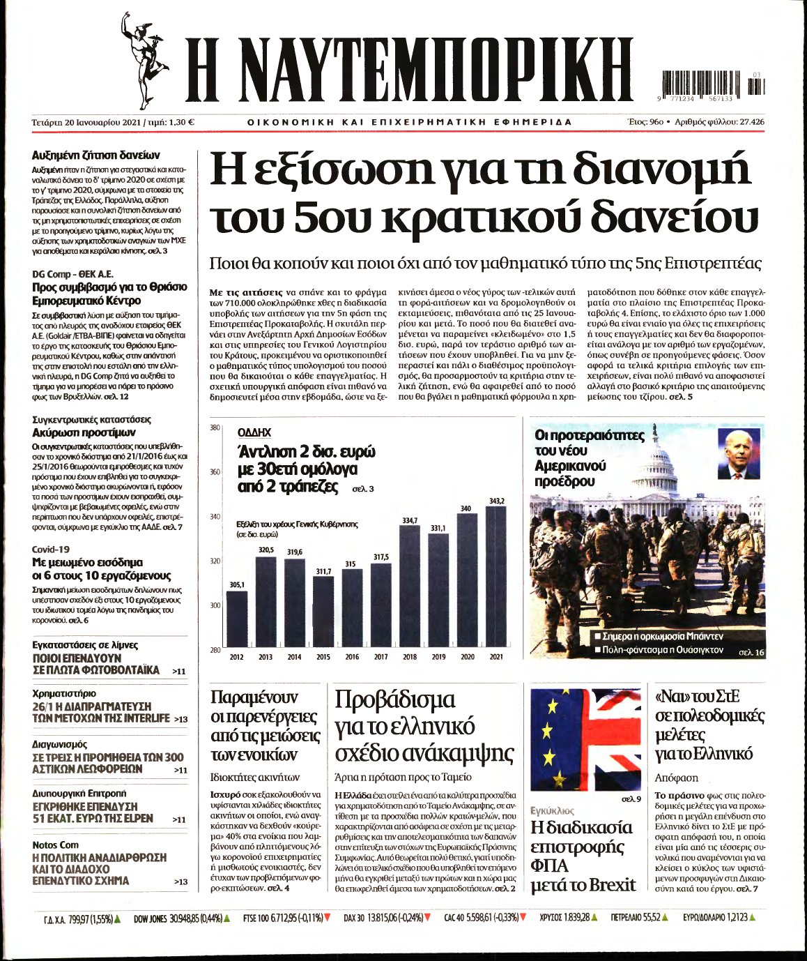 ΝΑΥΤΕΜΠΟΡΙΚΗ – 20/01/2021