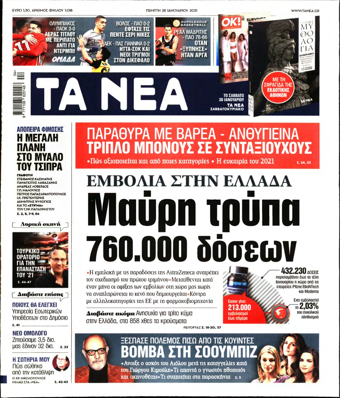 ΤΑ ΝΕΑ – 28/01/2021