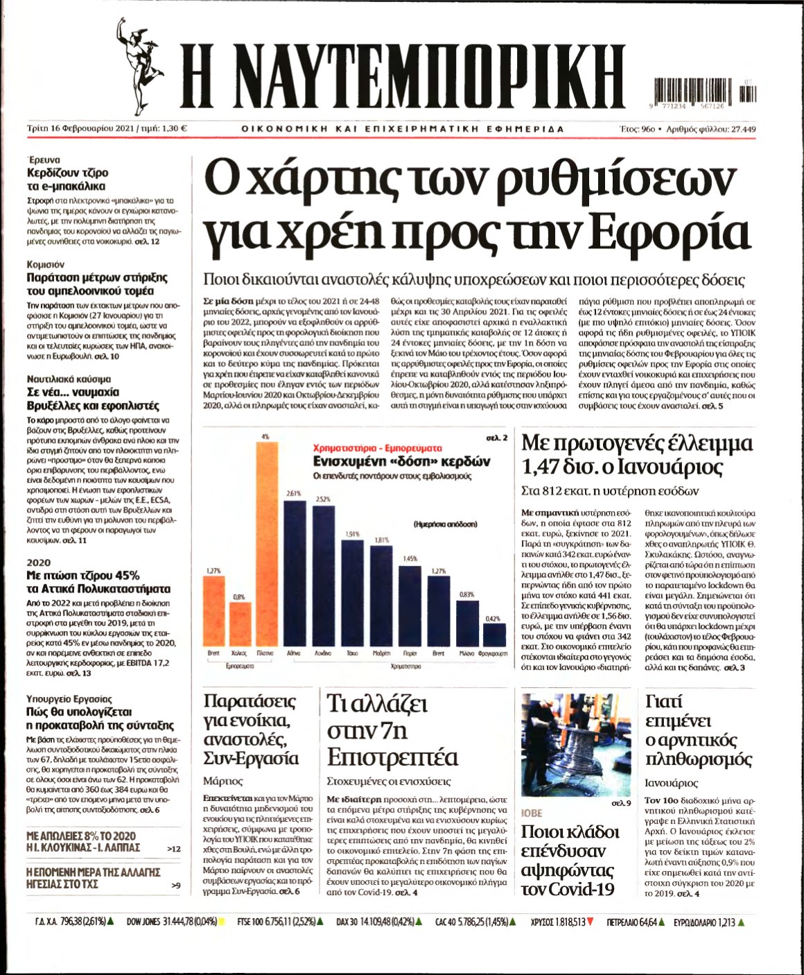 ΝΑΥΤΕΜΠΟΡΙΚΗ – 16/02/2021