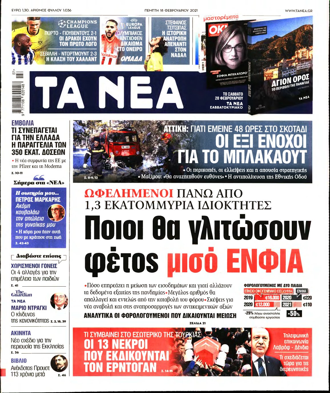 ΤΑ ΝΕΑ – 18/02/2021