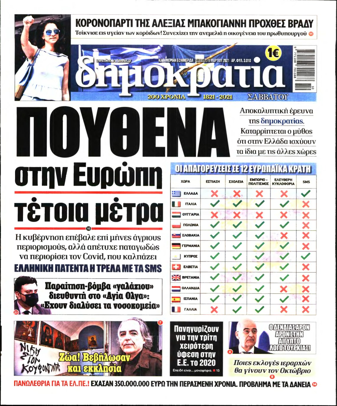 ΔΗΜΟΚΡΑΤΙΑ – 06/03/2021