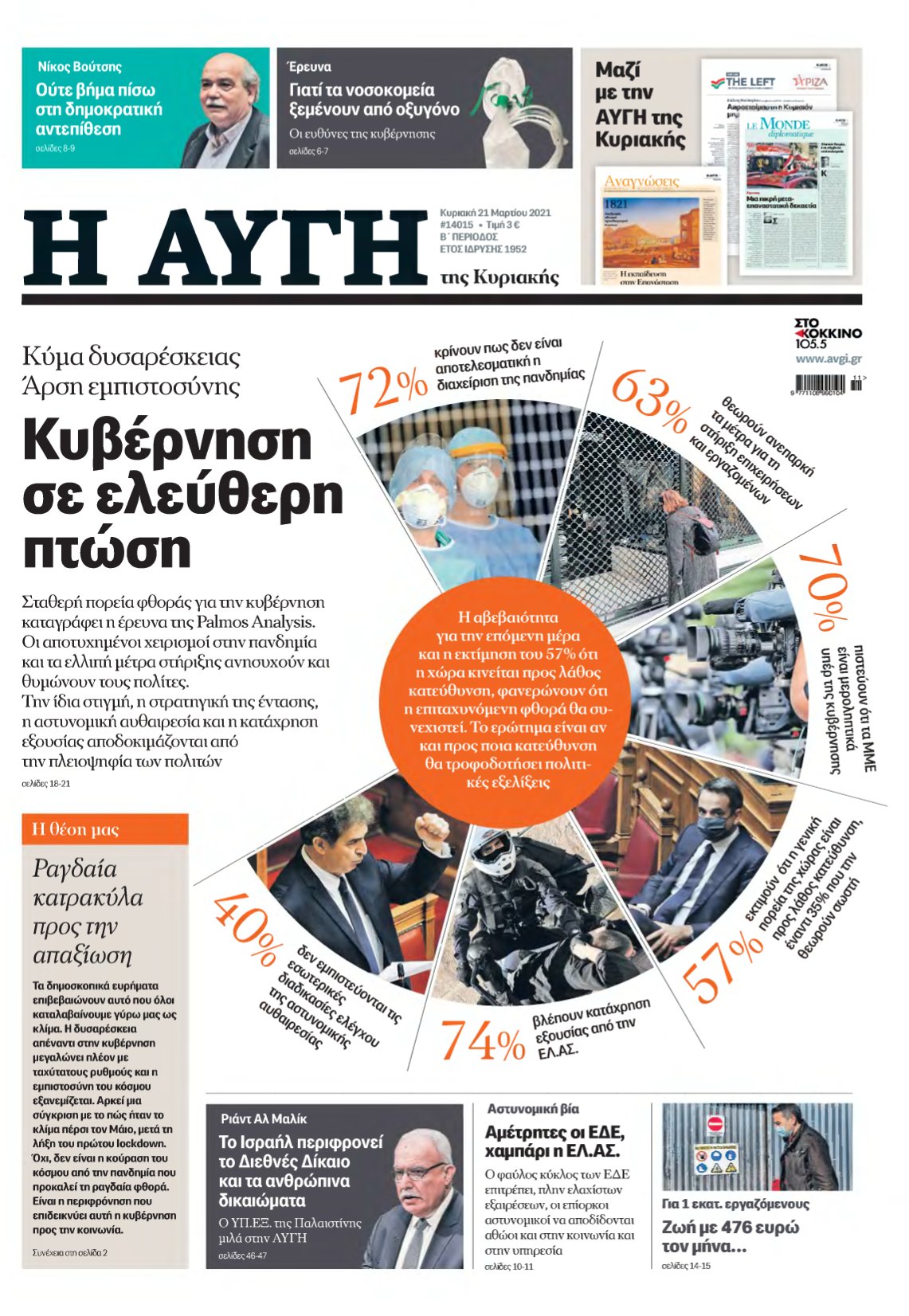 ΑΥΓΗ ΤΗΣ ΚΥΡΙΑΚΗΣ – 21/03/2021