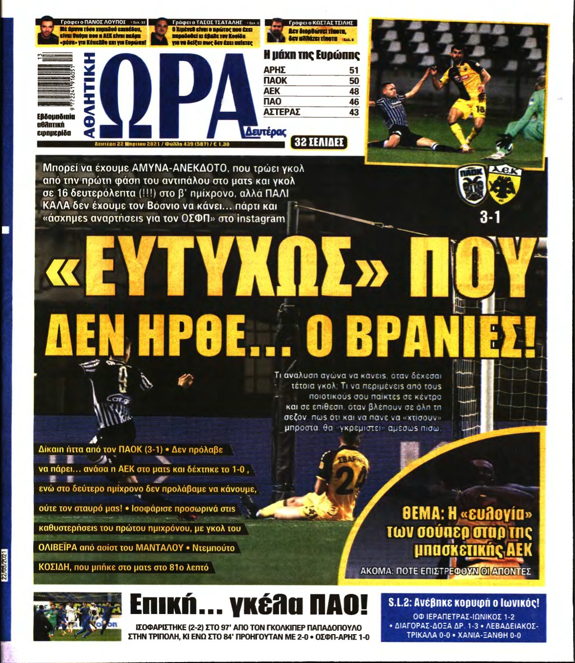 ΩΡΑ ΤΩΝ ΣΠΟΡ – 22/03/2021